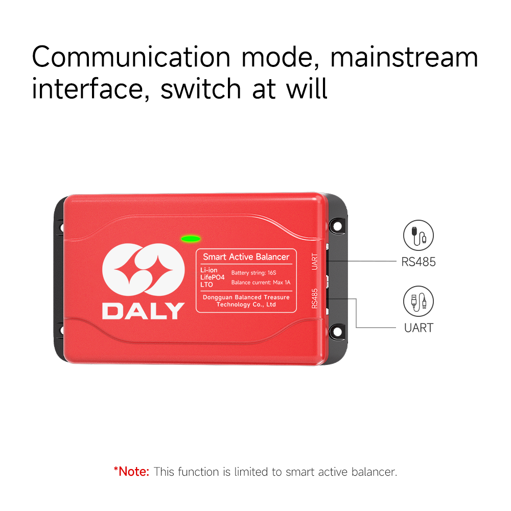 Daly 1A Active Equalizer Balan - Battery Equalizer Balancer 评论和价格